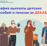 График выплаты детских пособий и пенсии за декабрь. - Николаевский район