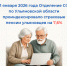 С 1 января 2026 года Отделение СФР по Ульяновской области проиндексировало страховые пенсии ульяновцев на 7,6%. - Николаевский район